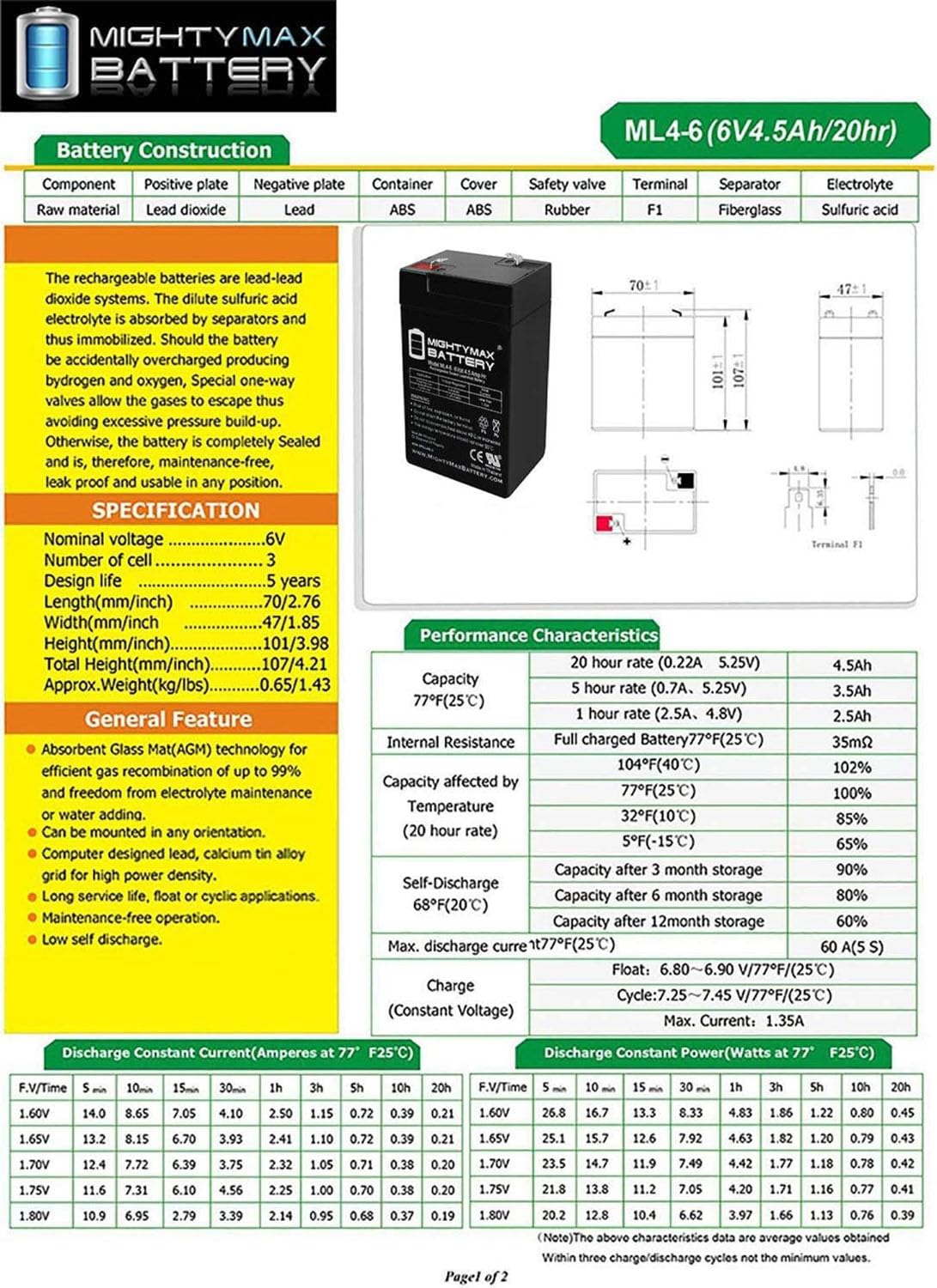 6V 4.5AH SLA Replacement Battery 2 Pack M859