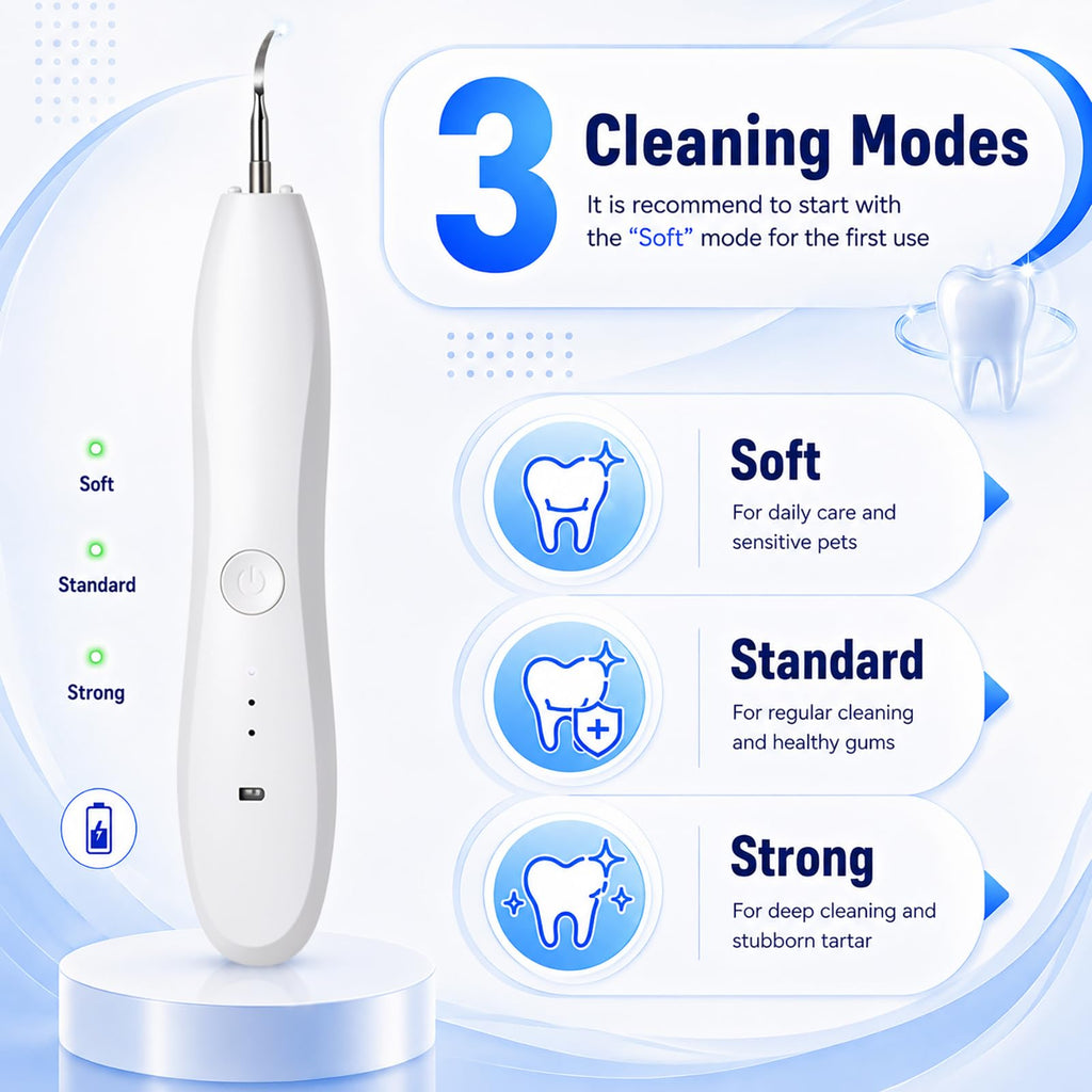 Dog Tartar Ultrasonic Teeth Cleaning Kit S417919