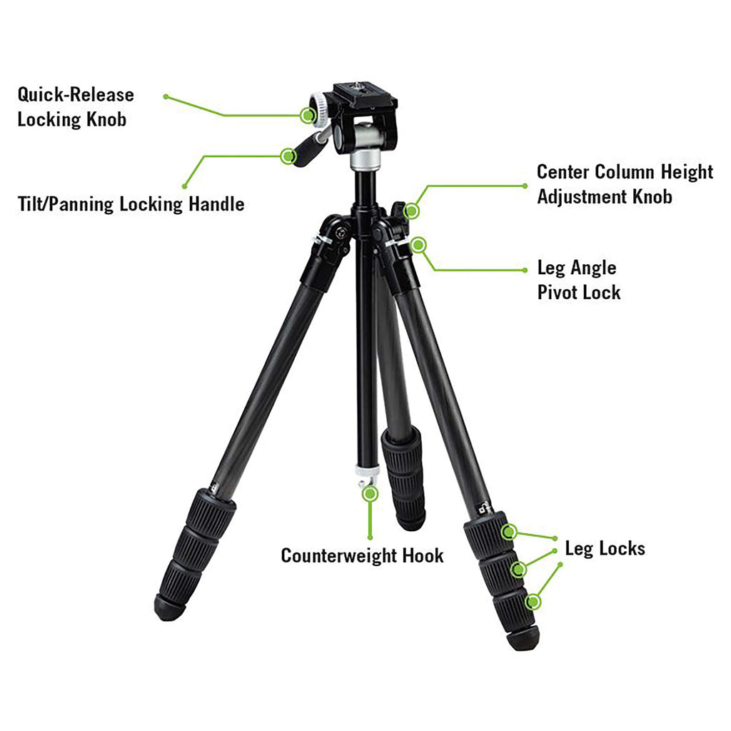 Carbon Tripod Kit I4282
