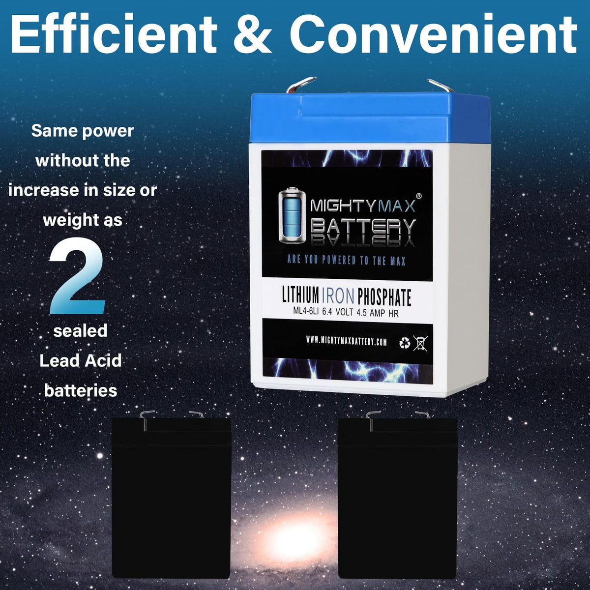 6V 4.5AH Lithium Replacement Battery N677