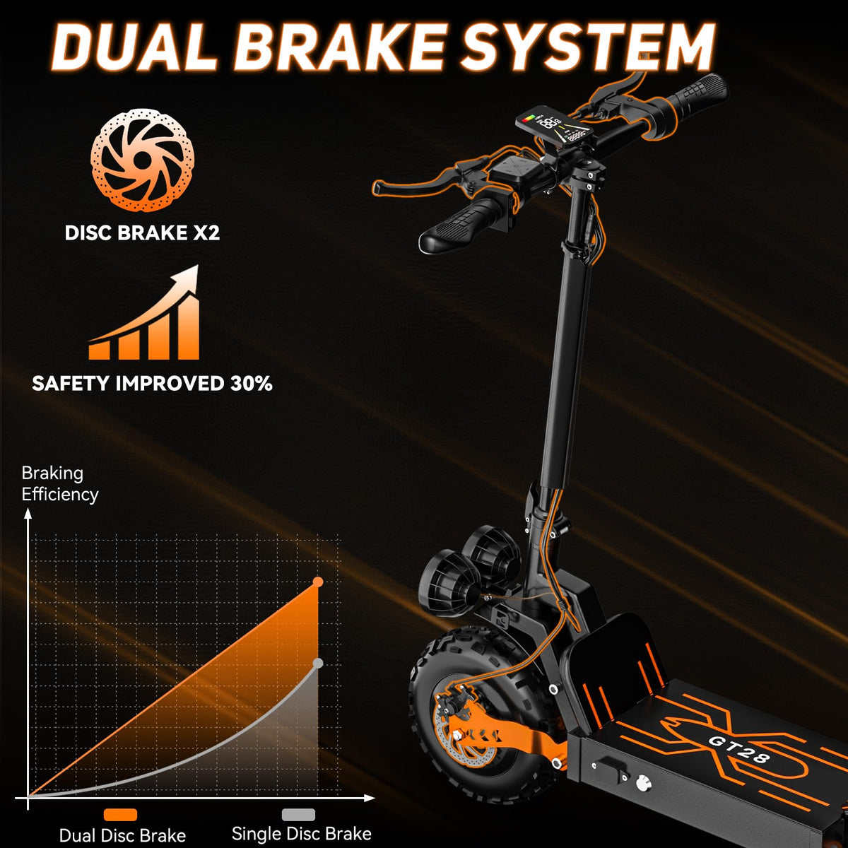 2400W Dual Motor 70 Miles Range 30MPH Foldable Off Road Electric Scooter F8721