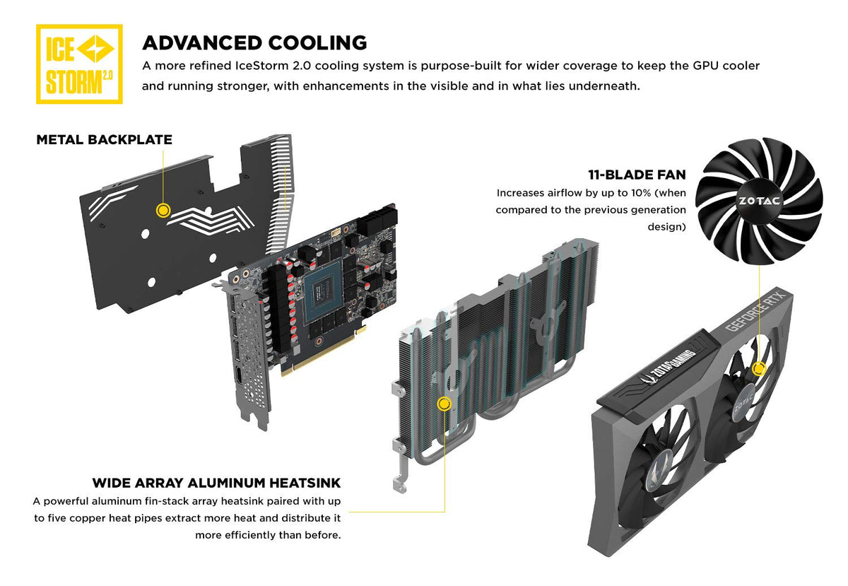 GeForce RTX 3070 8GB GDDR6 Graphics Card Q84402