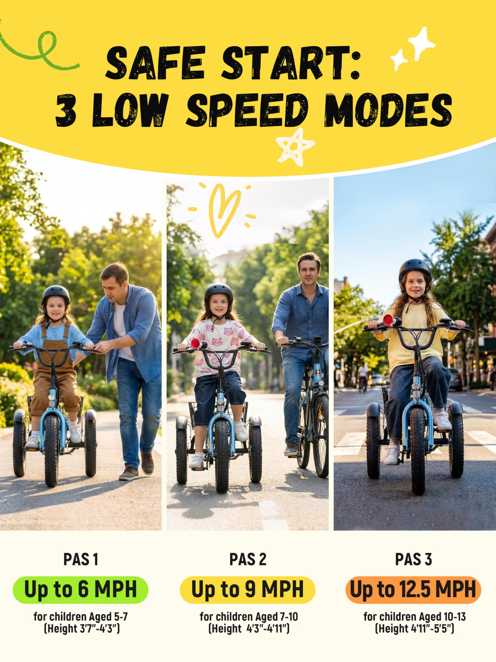 Blue Fat Tire Folding Electric Trike Q9952