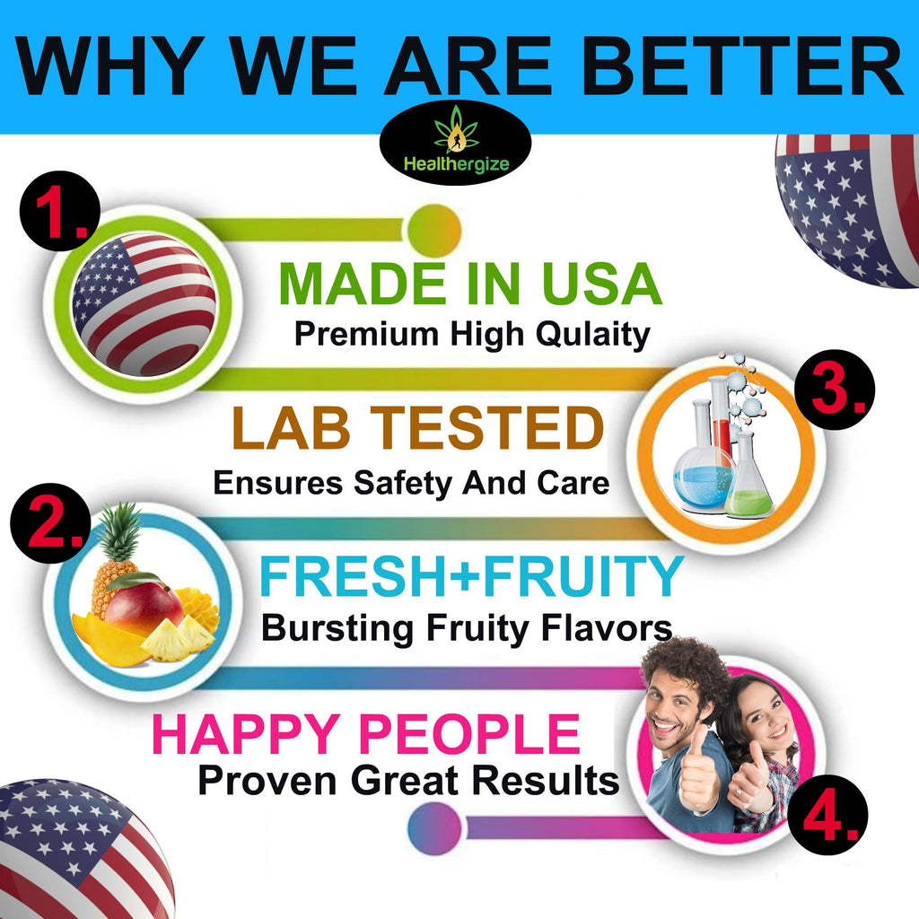 Hemp Gummies Z8715