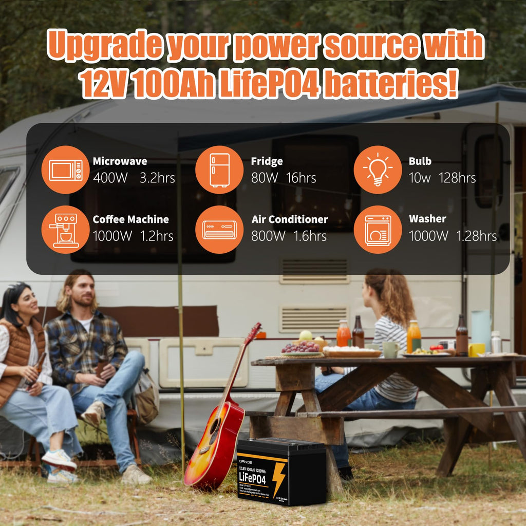 12V 100Ah LiFePO4 Lithium Battery 2 Pack I660831