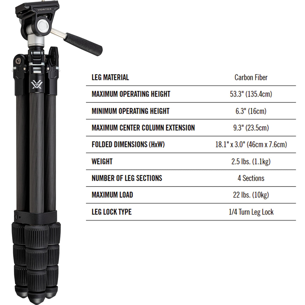 Carbon Tripod Kit I4282