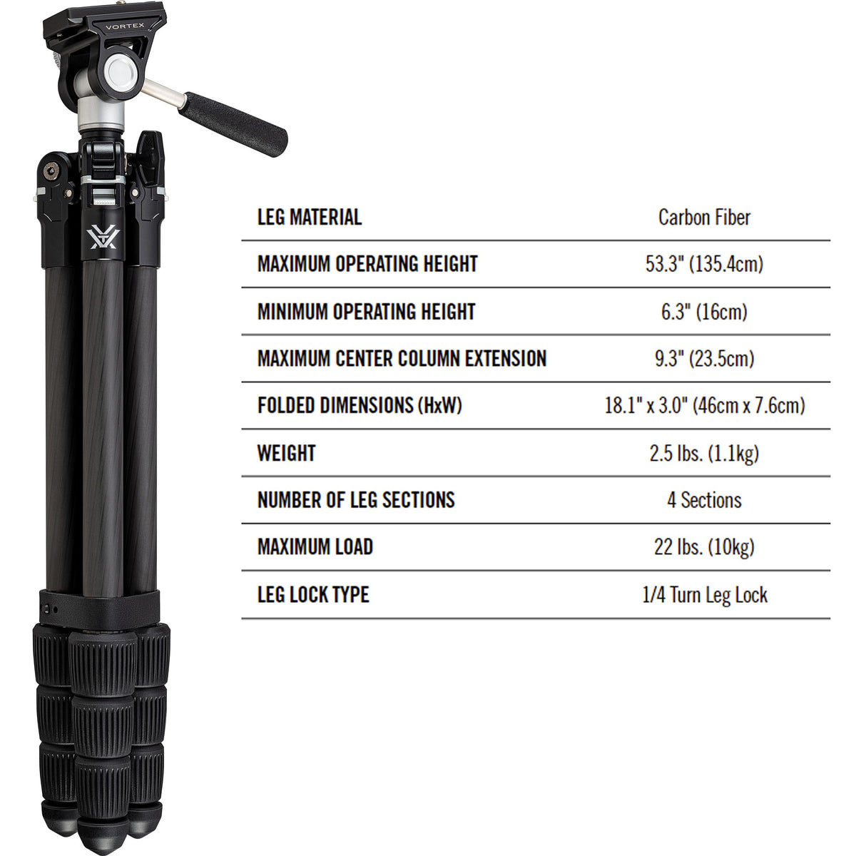 Carbon Tripod Kit I4282