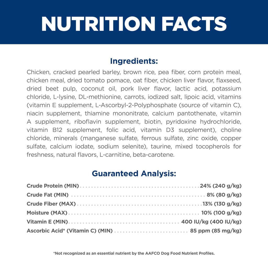 Dry Dog Food E5918