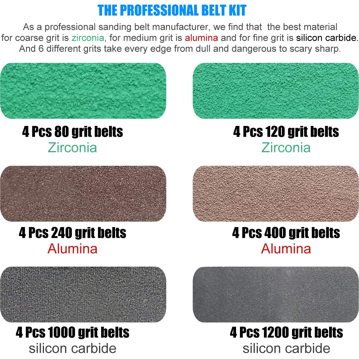 24 Pack 1/2" x 10" Replacement Knife Sharpener Sander Belt Kit 80/120/240/400/1000/1200 Grits G356786