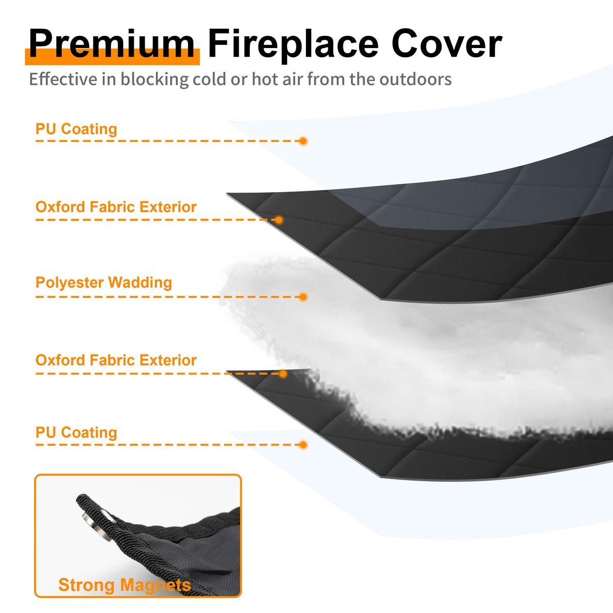 Magnetic Fireplace Cover 36" x 30" B756731