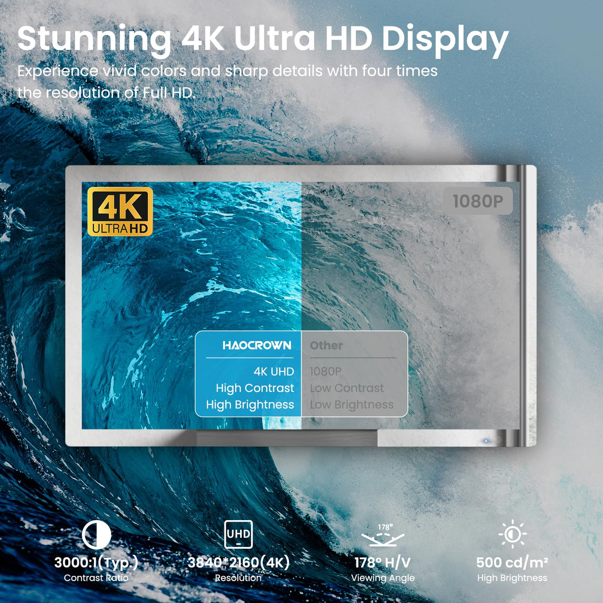 32" 4K Ultra HD Smart Bathroom Mirror TV, IP66 Waterproof, Wall Mounted K92107