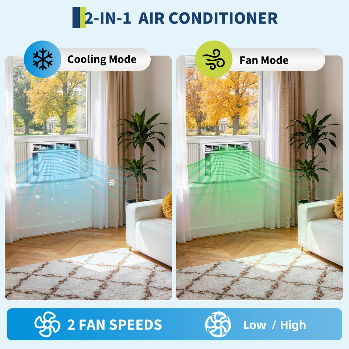 5000 BTU White Window Air Conditioner with Fan Function F47413