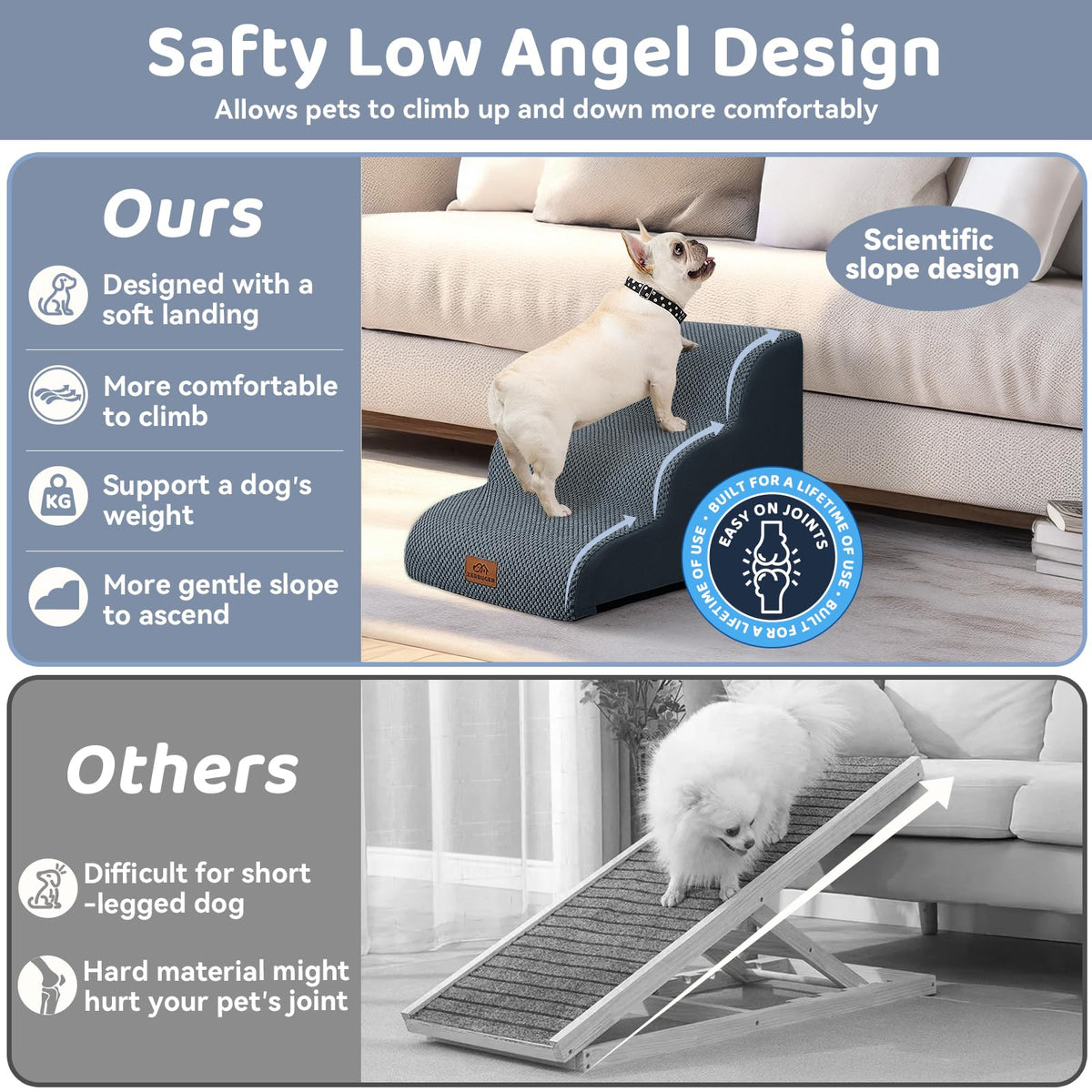 Dark Grey 3 Steps Nonslip Dog Ramp and Stairs X393