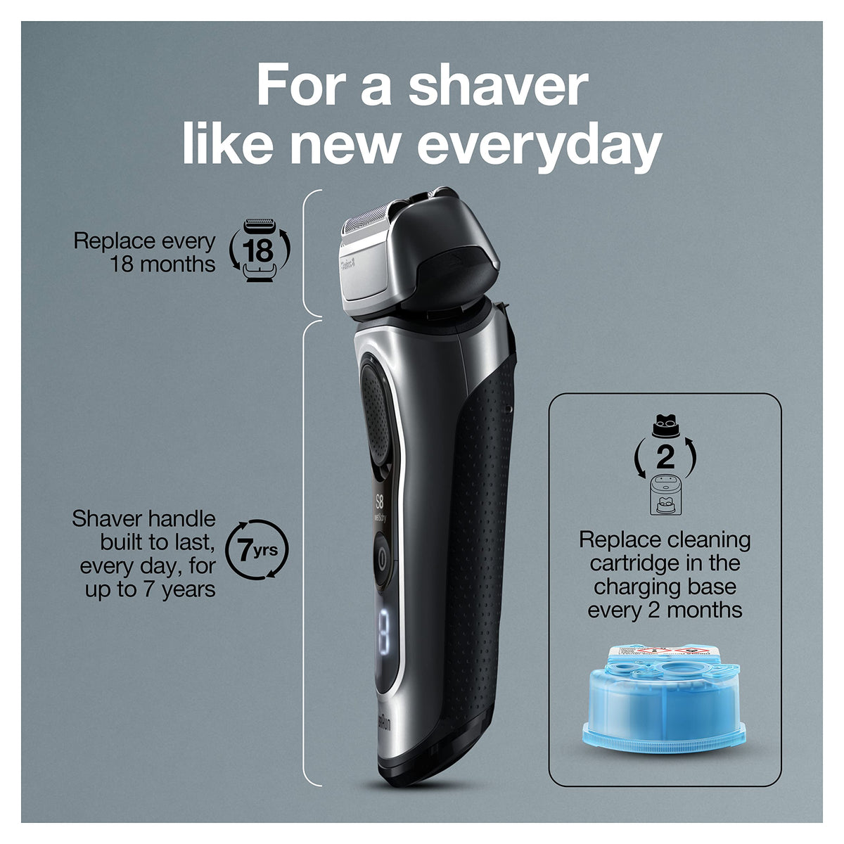 Electric Foil Shaver with Precision Beard Trimmer G77851